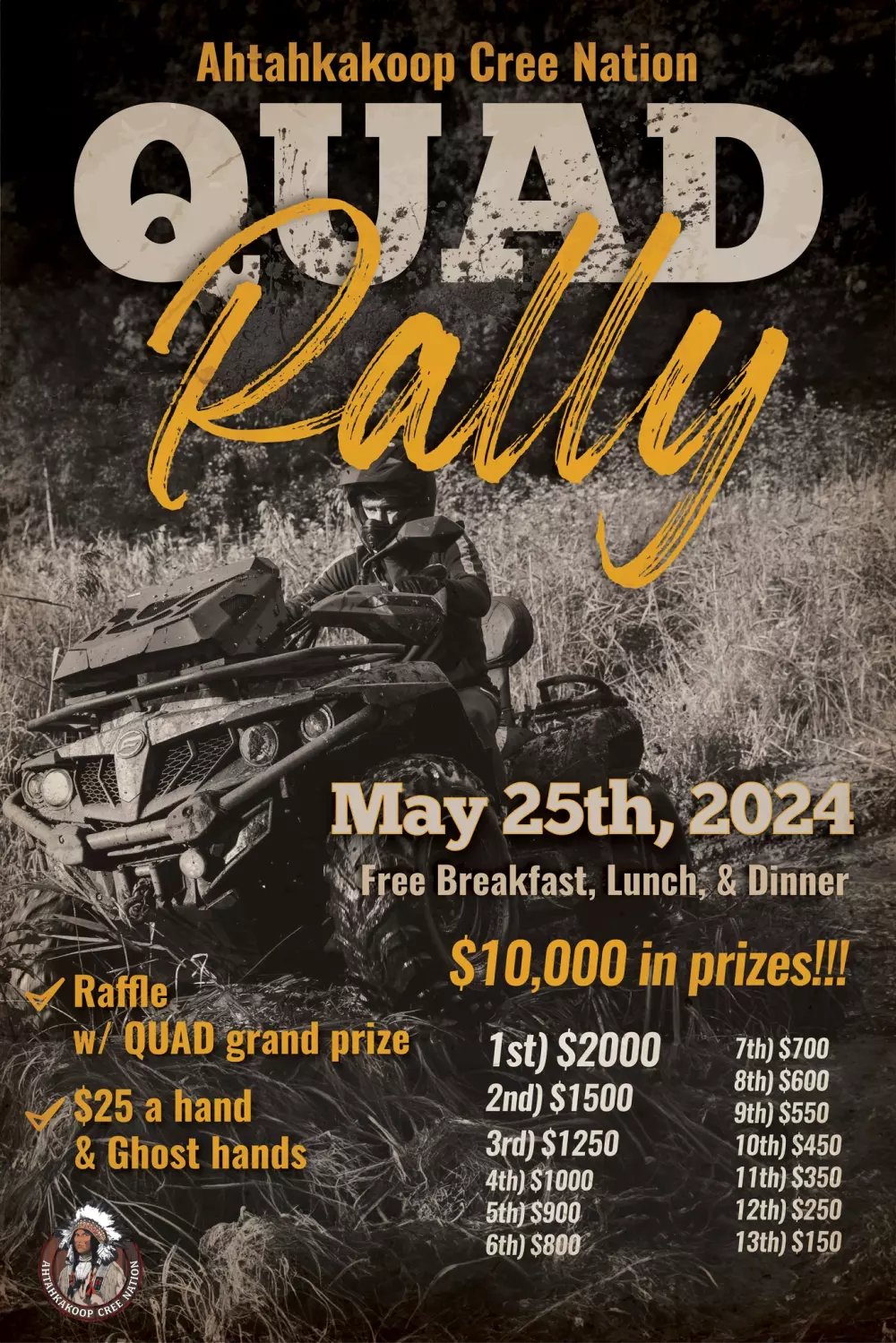 Ahtahkakoop Quad Rally