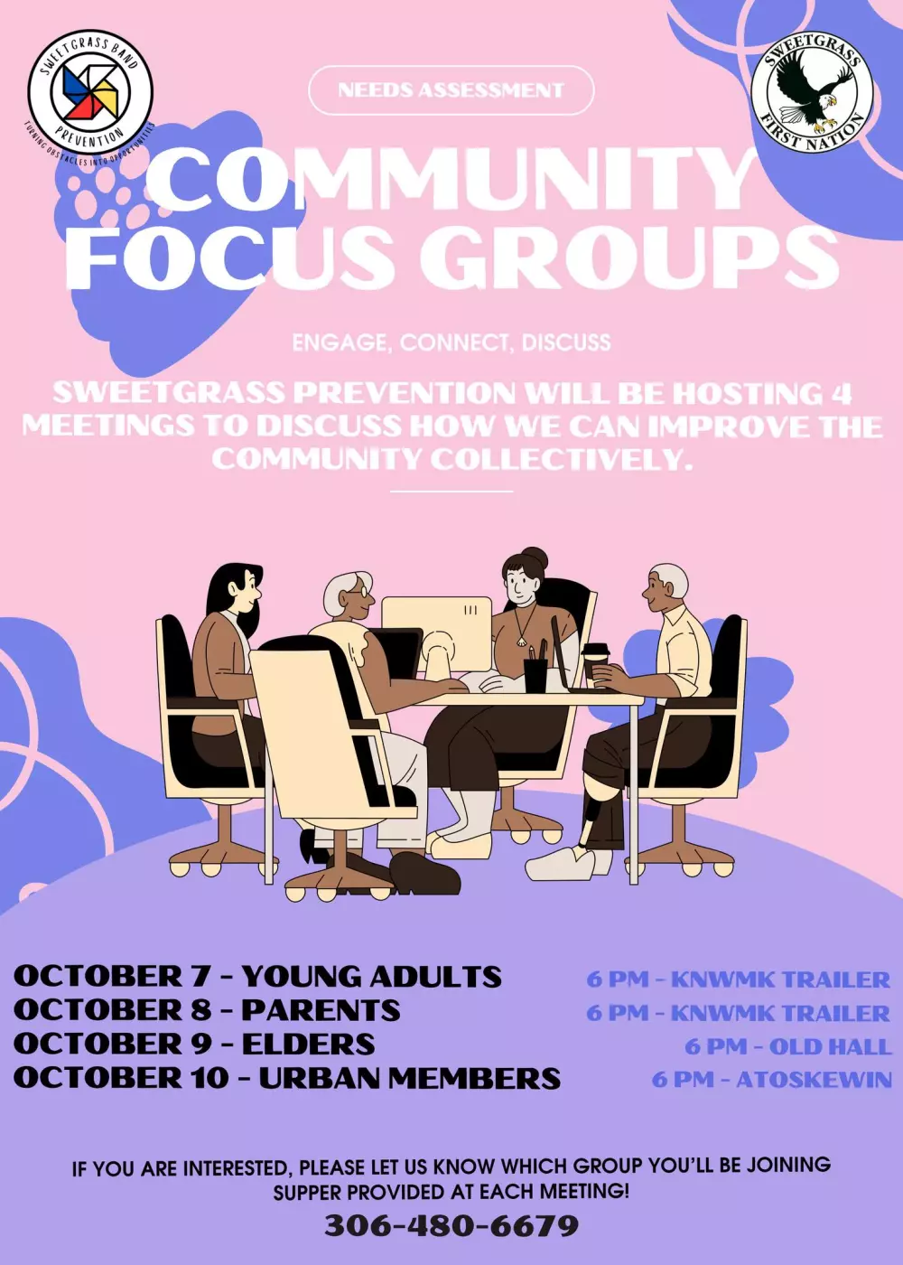 Sweetgrass Community Focus Groups